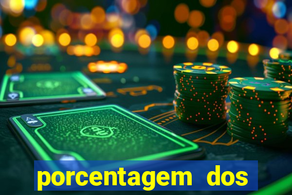 porcentagem dos slots pg tempo real